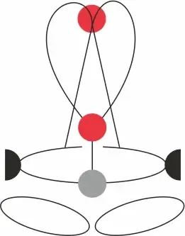 Привязь страховочная GOLDEN TOP PLUS 2024, размер S-L, CAMP