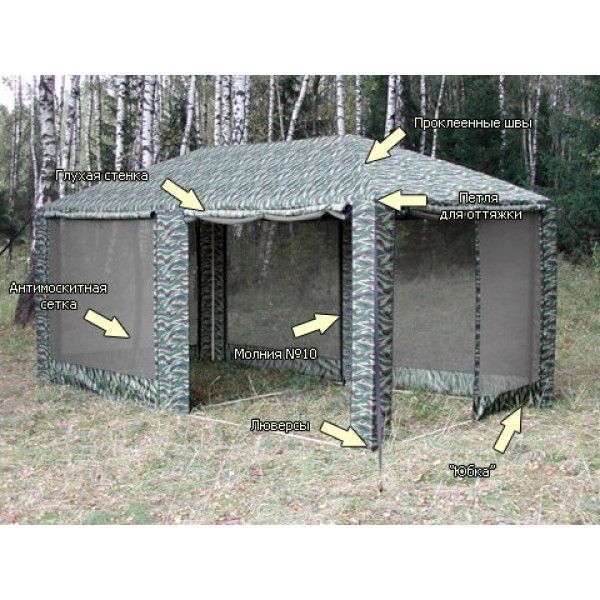 Шатер Митек Пикник 6 х 3