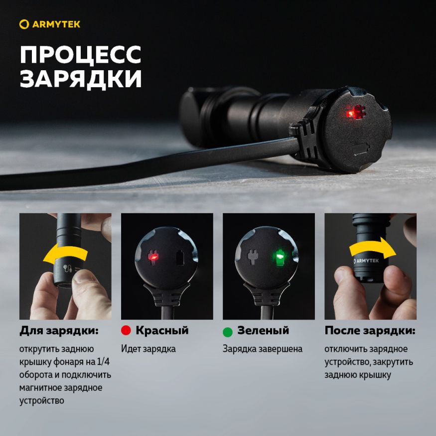 Armytek Wizard C2 WG Magnet USB