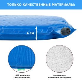 Коврик самонадувающийся 186x55x4 см M1864, Green Glade