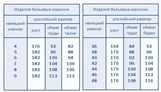 Кальсоны мужские Comazo Warm