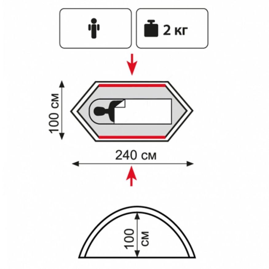 Трекинговая палатка Hurricane 1