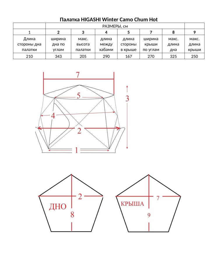 Палатка зимняя Higashi Chum Hot Winter Camo (двойной утеплитель)